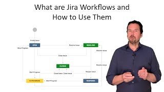 Jira Software Workflows and Boards The Key to Effective Project Management [upl. by Zingg863]