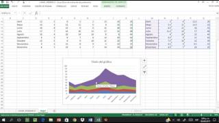 CANAL ENDEMICO CON EXCEL [upl. by Clara]