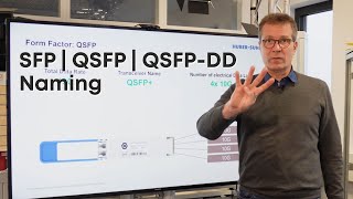 Naming of SFP QSFP QSFPDD explained 040401 [upl. by Kennan]