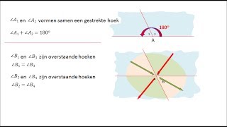 Wiskunde  Hoeken berekenen [upl. by North]