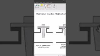 ThermowellTemperature MeasurementIndustrial Process Control [upl. by Turne]