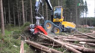 Eco Log 688 SteepHunter™ cutting with a Log Max 6000B in Norway Worlds Smartest [upl. by Lyndon]