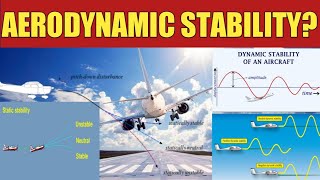 what is aerodynamic stability  static stability dynamic stability  module08  aviationjagat [upl. by Neyut]