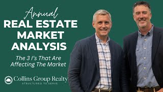 Annual Real Estate Market Analysis  Hilton Head  Bluffton  Palmetto Bluff  Beaufort [upl. by Ailegnave891]