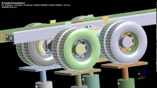 Truck 6x6 Gravity Effect Vehicle Dynamics in Ansys [upl. by Robbi]