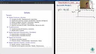 Clase 2  Señales 3 2021 [upl. by Younglove]