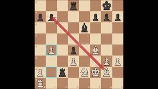 Neiksans Arturs vs Dreev Aleksey  Sicilian Defense [upl. by Ronym71]