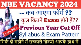 Nbe Notification 2024।।Nbe New Vacancy 2024।।Nbe 2024।।Nbe Recrutument 2024।।Nbe Form Date 2024।।Nbe [upl. by Hgielanna]