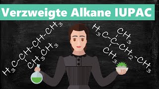 Einfach erklärt Benennung verzweigter Alkane nach IUPAC [upl. by Aneloc]