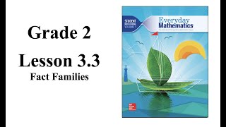 Grade 2 Lesson 33 Fact Families [upl. by Aicnarf237]