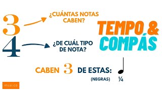 ¿Qué es Tempo y Compás Teoría Musical Aplicada [upl. by Anesusa]