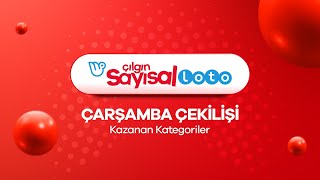 Çılgın Sayısal Loto 13 Kasım 2024 Çekilişi No 137  Kazanan Kategoriler [upl. by Garrott]