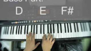 How To Play Angela Akis This Love  Intro [upl. by Moreen]