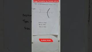 Image formation by convex mirror convex mirror ray diagram [upl. by Jona]