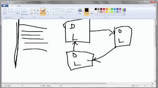 JAVA Intermédiaire  2  Pourquoi utiliser la programmation orientée objet [upl. by Grimbald]