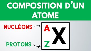 Déterminer la COMPOSITION dun ATOME  PhysiqueChimie collège lycée [upl. by Grimes]