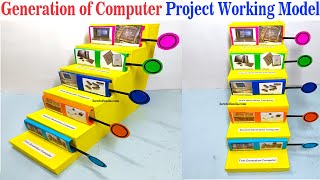 generation of computer project working model 1  5  computer exhibition  diy  howtofunda [upl. by Hctim]