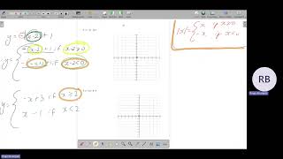 Absolute Value Graphs Notes Pages 19 to 21 [upl. by Tavy559]