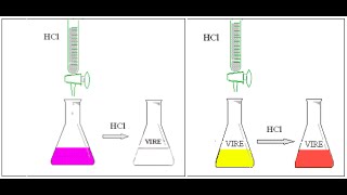 ALCALINIDAD DEL AGUA Calcular porcentaje de NaHCO3 y Na2CO3 [upl. by Cyprio]