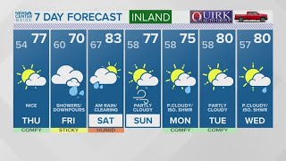 NEWS CENTER Maine Weather Video Forecast [upl. by Akimehs]