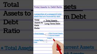 Total Assets to Debt Ratio Solvency Ratios Accounting Ratios Class 12 Accountancy commerce [upl. by Ettenyl376]