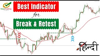 Break and Retest Indicator mt4  How Do You Trade Breakouts and Retest [upl. by Ardnic875]