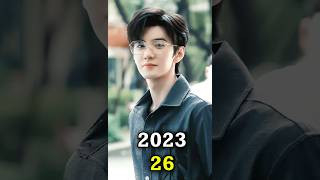 Hidden Love 20222024 cast Then and Now shorts Thenandnow kdrama [upl. by Brom]