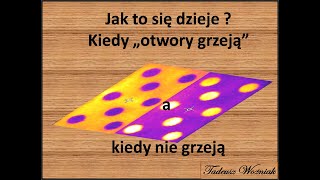 SKUTECZNOŚĆ OTWORÓW W PODKŁADACH PODŁOGOWYCH [upl. by Andel]