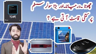 500 watt solar system for home calculation1000 and 2000 watt solar system [upl. by Atnoled]