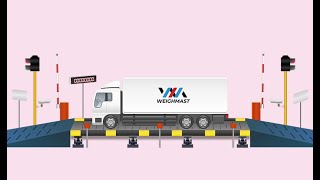 Unmanned Weighbridge System [upl. by Walworth]