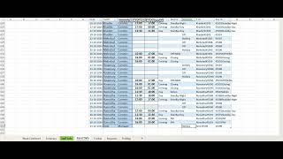 Shift Planner in Excel [upl. by Yeloc]