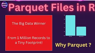 Parquet Files in R Comparing the CSV and Parquet file read write timings [upl. by Binny]