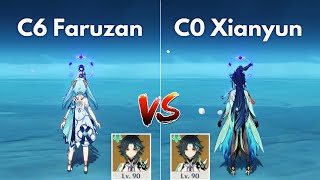 C0 Xianyun vs C6 Faruzan Best Support for Xiao Genshin Impact [upl. by Nadnerb]