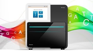 The MiniSeq™ System a Simple Affordable Sequencing Solution  Illumina Video [upl. by Drummond]