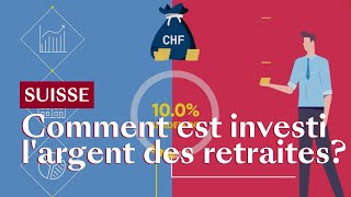 Retraites quelle stratégie d’investissement [upl. by Ynehpets]