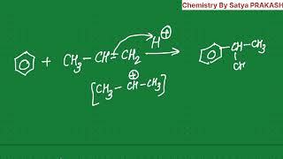 FREDAL CRAFT REACTION  FREDAL ALKYLATION  FREDAL ACYLATION REACTION [upl. by Lancelot]