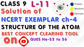 STRUCTURE OF THE ATOM  NCERT EXEMPLAR SOLUTIONS  QUES NO33 to 36 💯👍💯👍 [upl. by Madai]