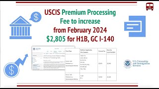 USCIS Premium Processing Fee Increases from 2024 New Fee is 2805 for H1B I140 [upl. by Idnarb]