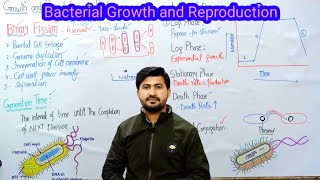 67 Binary Fission in Bacteria  Growth and Reproduction in Bacteria Fsc Biology Class 11 [upl. by Robyn]