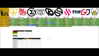 LFL 2024 TEAM AND PLAYER RANKINGS [upl. by Zetnahs406]