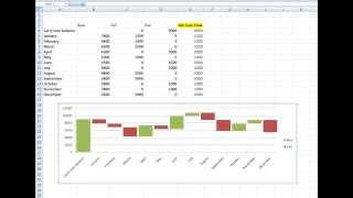 How to create a waterfall chart in Excel [upl. by Carrnan954]