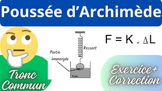 Explication de la Poussée dArchimèdeTension du ressortTC [upl. by Dnalyr]