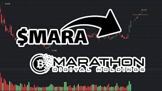 MARA Stock Price Prediction Whats next  MARA stock analysis [upl. by Atews]