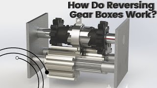 How A Forward Reverse Gear Works [upl. by Iridis598]