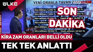 SONDAKİKA Kira Zam Oranları Belli Oldu Tablo Üzerinden Tek Tek Anlattı [upl. by Atirres728]