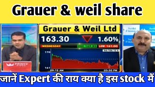 🔴Grauer amp weil LTD share latest news  Grauer share analysis Grauer amp weil share news today Target💥 [upl. by Neroc]