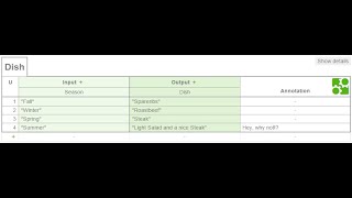 What is DMN in the camunda Camunda DMN explanation with example [upl. by Walcott]