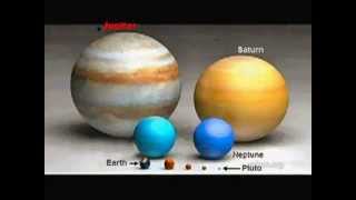 The Relative Size of Stars amp Planets amp Pluto [upl. by Otreblide]