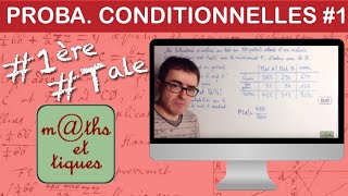 Calculer une probabilité conditionnelle Tableau  PremièreTerminale [upl. by Shelden492]