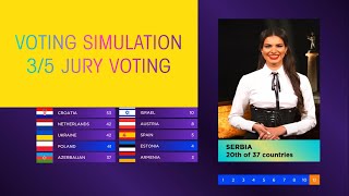 Eurovision 2024  Voting Simulation Part 35  Jury Voting [upl. by Arlana825]